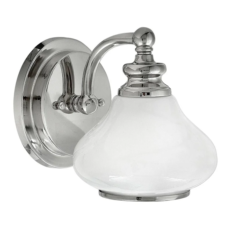 ideas4lighting12822700