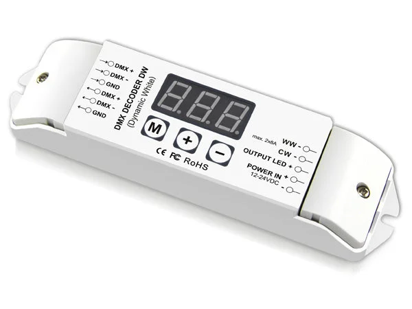 ledlightsworld2466994
