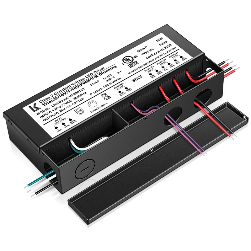 ledlightsworld2484465