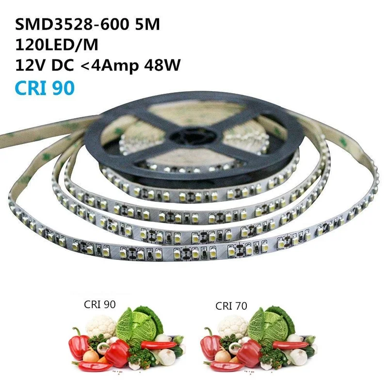 ledlightsworld2630575